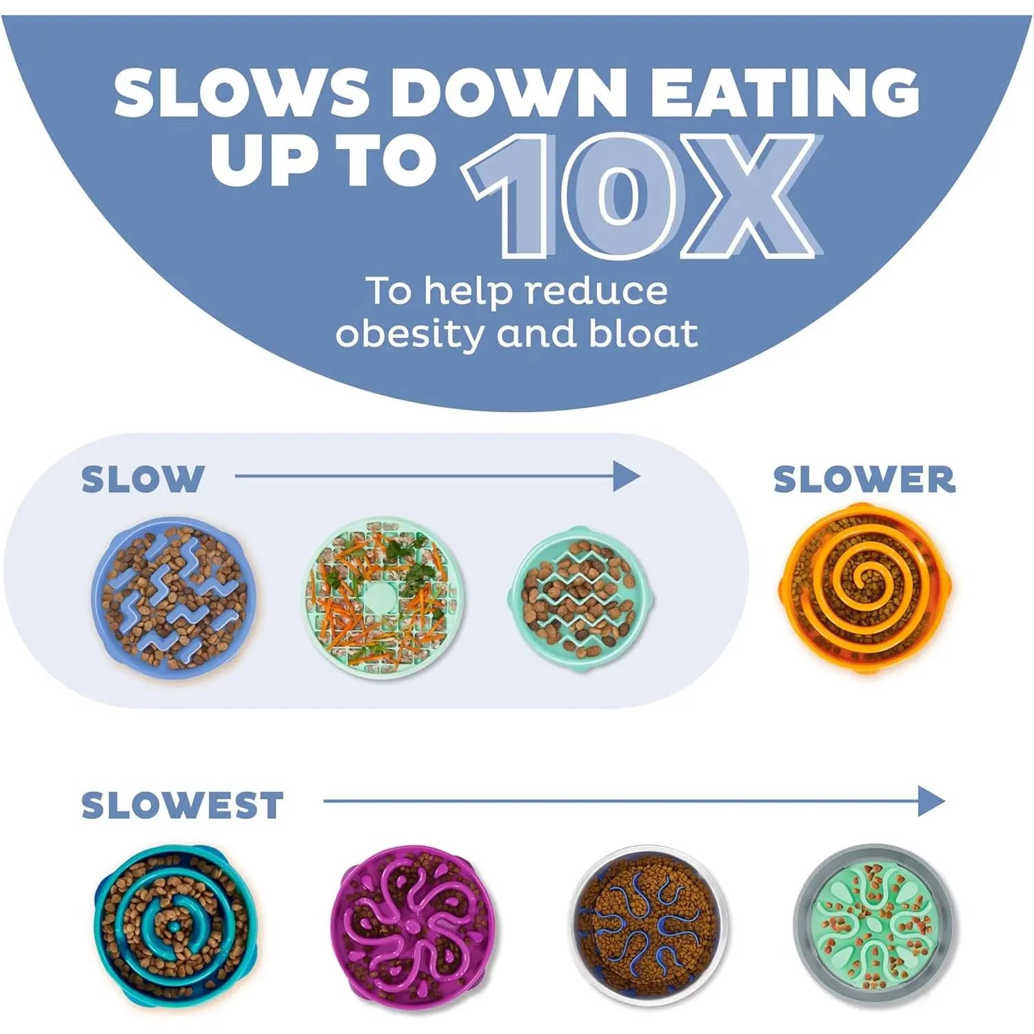 Outward Hound Fun Feeder Slo Bowl, Medium Slow Feeder Dog Bowl, 2 Cups, Blue